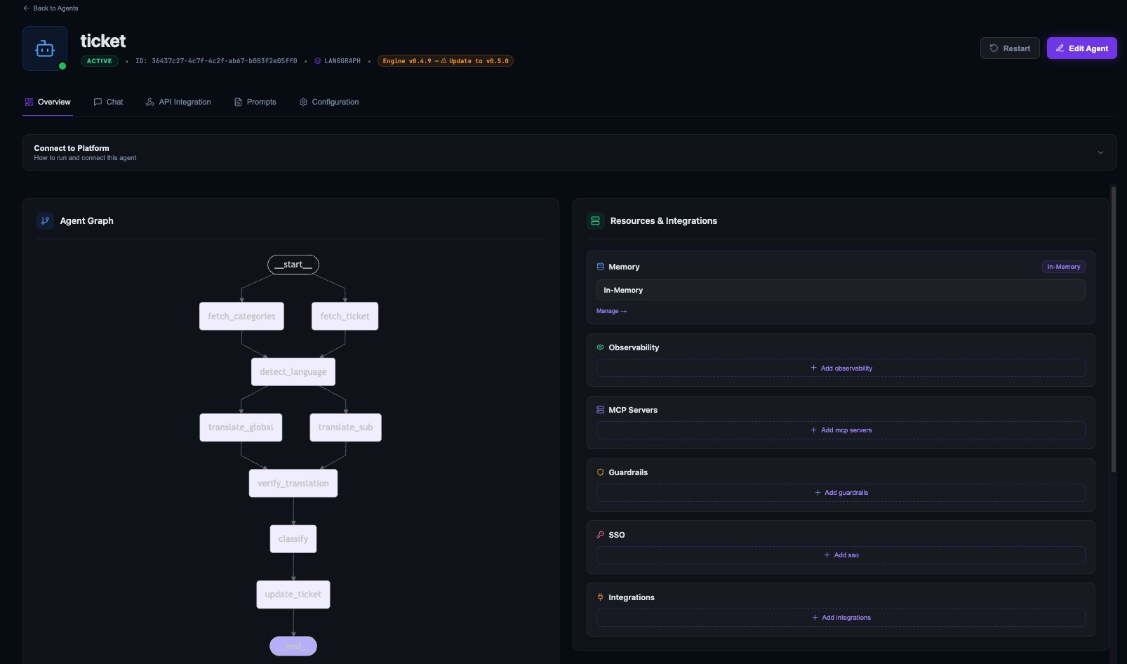 Agent overview page with the graph visualization and Resources and Integrations panel